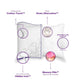 Almohadas Sleep Foam Ajustables