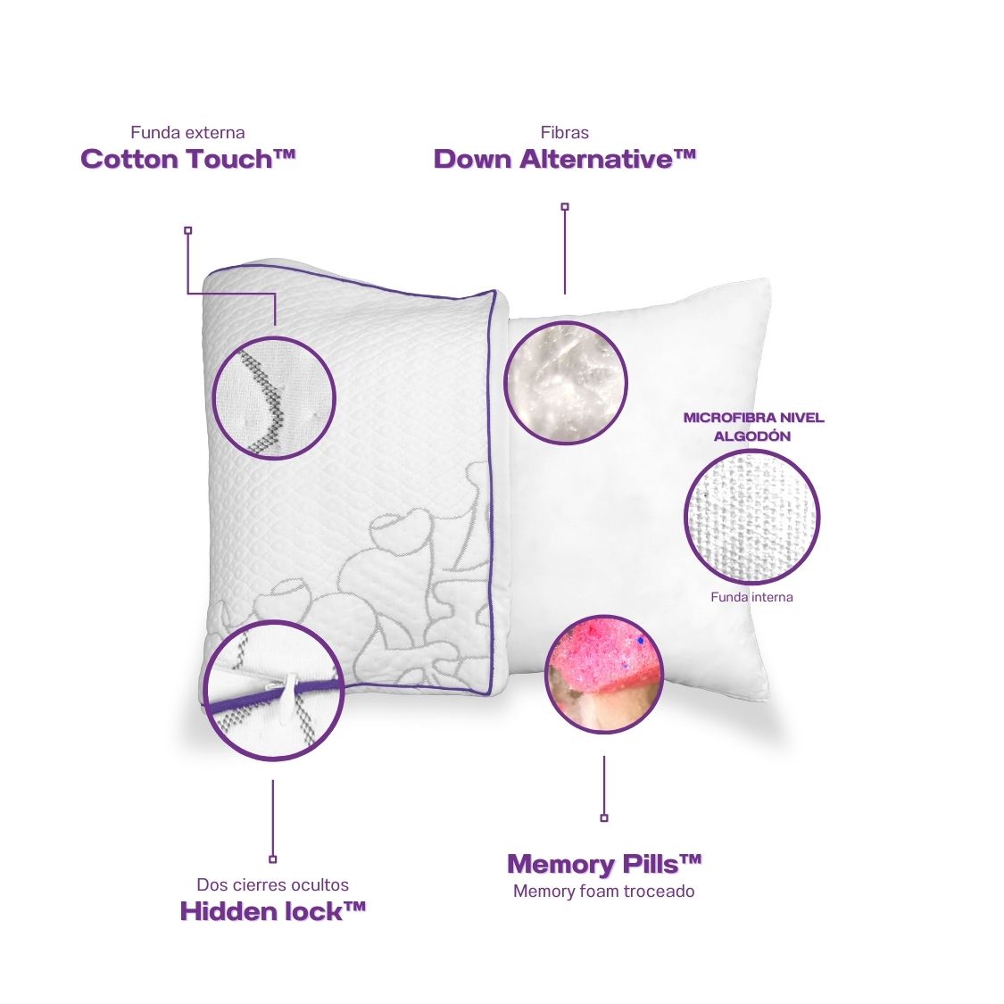Almohadas Sleep Foam Ajustables