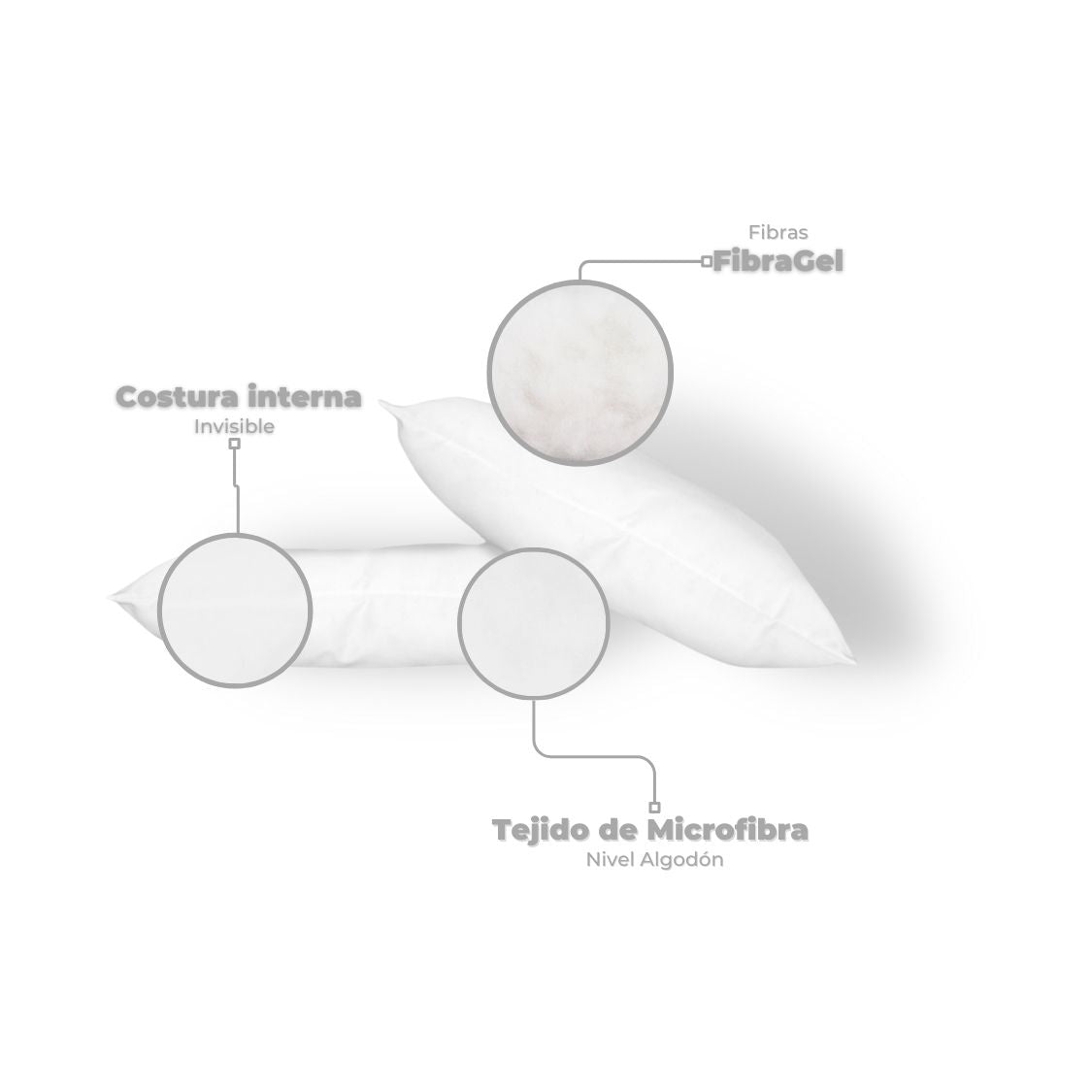 Almohadas Hotel Basic Semi-Firmes